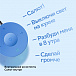 Умная колонка SberBoom Mini с голосовым помощником Салют, голубой  | Фото 8